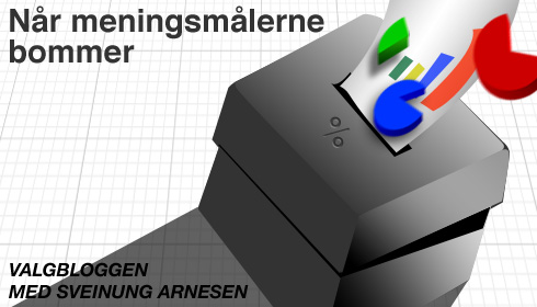 Dewey defeats Truman!