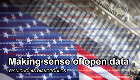 From Civic Data to Civic Insight