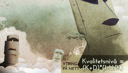 En kvalitetsindeks for vurdering av nettdebatter