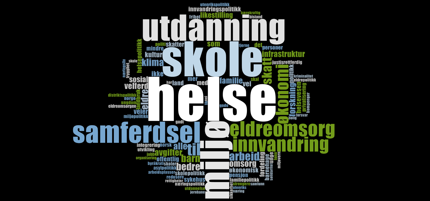 Helseminister Høie mottok utredning om helseprioritering