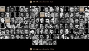 Det beste fra Norden: nyhets­ap­pli­ka­sjo­ner og datajournalistikk